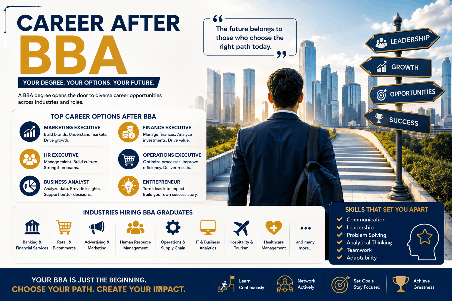  Illustration showing career after BBA options including graduation, jobs, and growth